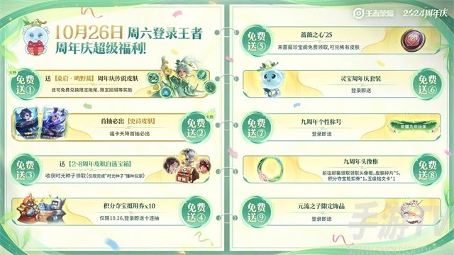 王者荣耀九周年庆有什么福利 王者荣耀九周年庆福利内容介绍