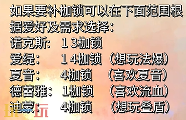无期迷途自选狂选谁 无期迷途补偿自选狂级禁闭者推荐