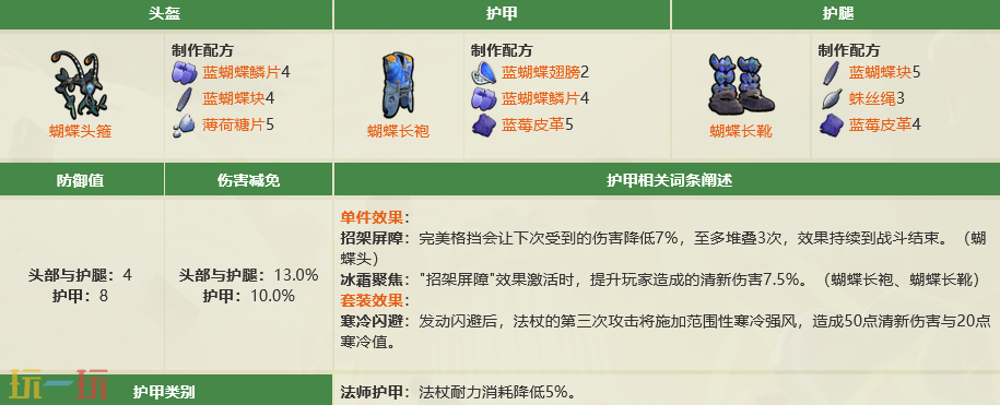 禁闭求生2蝴蝶套配方是什么 蝴蝶套护甲制作材料一览