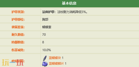 禁闭求生2怎么做蝴蝶长袍 蝴蝶长袍制作方法