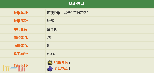 禁闭求生2怎么做蜜蜂护肩 蜜蜂护肩制作方法