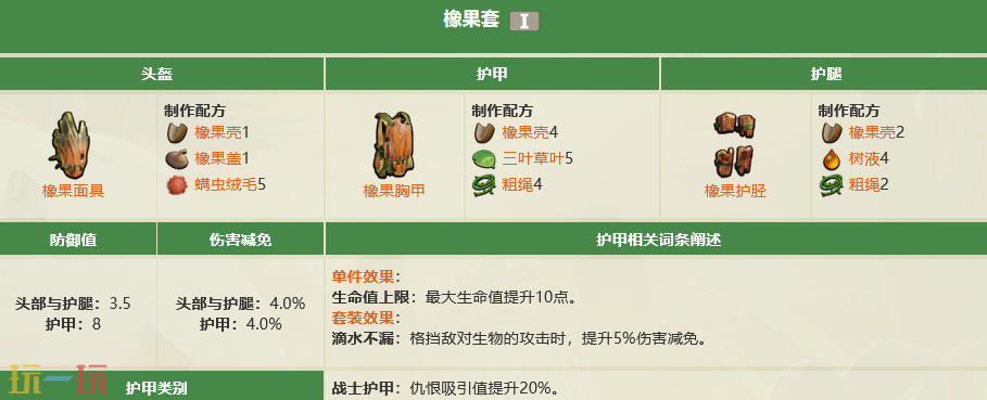 禁闭求生2战士套装有什么 战士套装制作方法大全