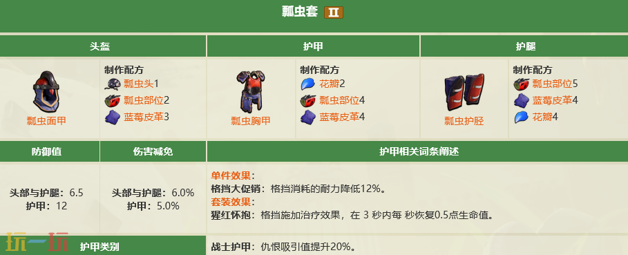 禁闭求生2战士套装有什么 战士套装制作方法大全