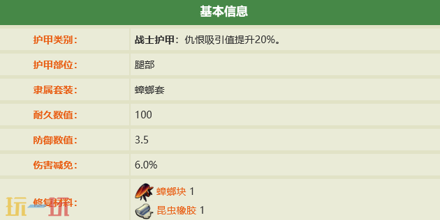 禁闭求生2蟑螂护胫怎么做 蟑螂护胫制作攻略