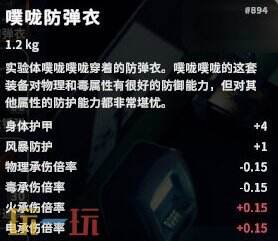 逃离鸭科夫物理属性BOSS怎么打 物理属性BOSS打法攻略