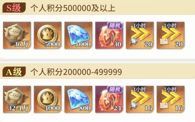 永夜降临复苏域外探险攻略 永夜降临复苏域外探险怎么玩