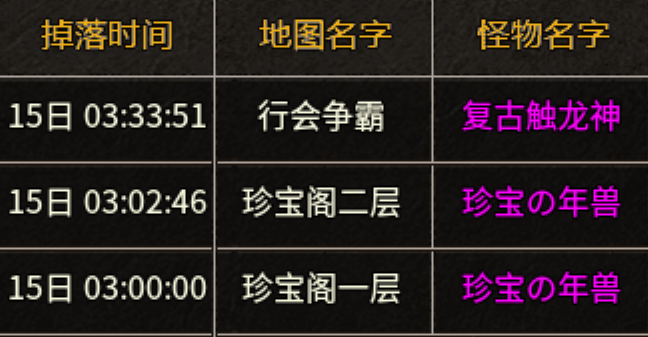 梦语传奇特殊系统哪些比较重要 梦语传奇特殊系统优先级