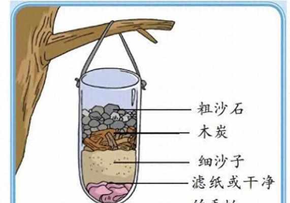 荒岛求生游戏中的氧气瓶使用方法（如何有效利用氧气瓶提高生存能力）